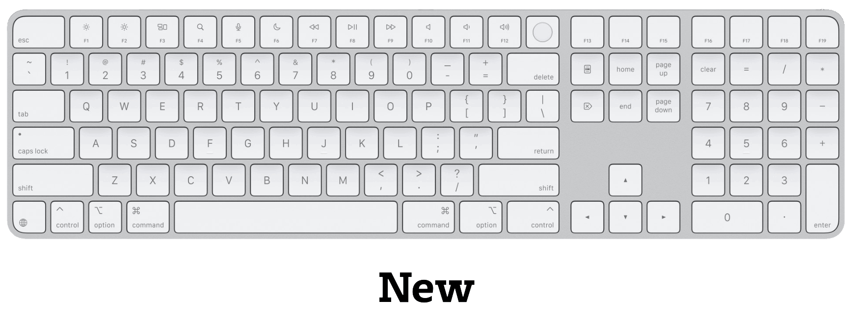 An animated comparison of the old and new Magic Keyboard with Touch ID and Numeric Keypad. The new one moves the Globe key to be adjacent to the other modifiers, to the left of Control.